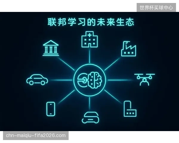 至少三大国家队训练基地的中试平台已部署“联邦学习”框架，旨在不暴露原始数据的前提下完成效能联合建模